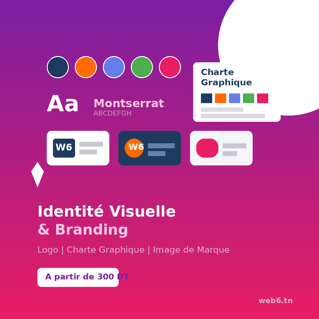 Identité Visuelle et Branding Tunisie